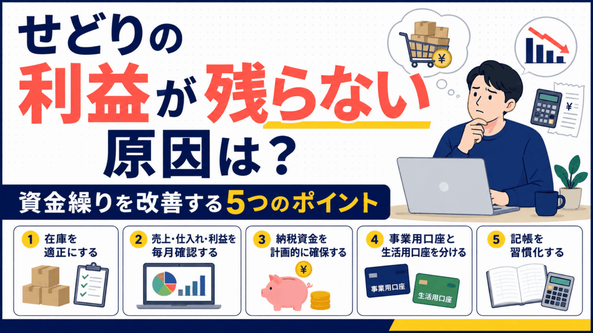 「せどりの利益が残らない原因は？資金繰りを改善する5つのポイント」を解説するアイキャッチ画像
