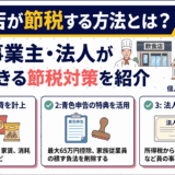 「飲食店が節税する方法とは？個人事業主・法人が活用できる節税対策」を解説するアイキャッチ画像