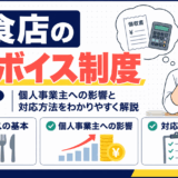 飲食店のインボイス制度と対応方法を解説するイラスト